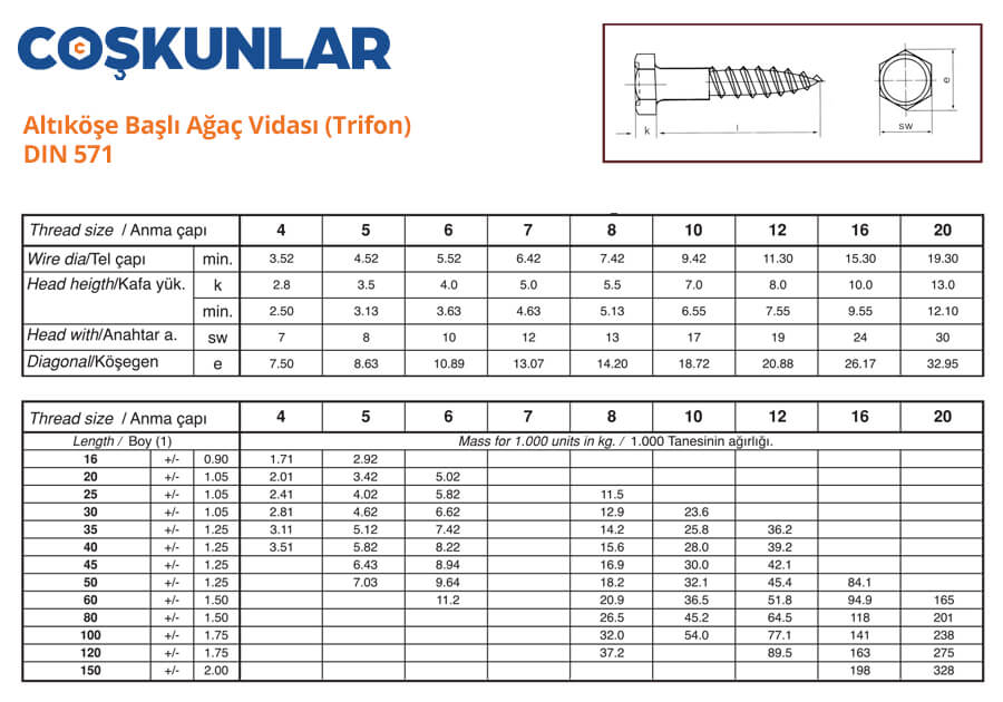 Altıköşe Başlı Ağaç Vidası (Trifon) DIN 571